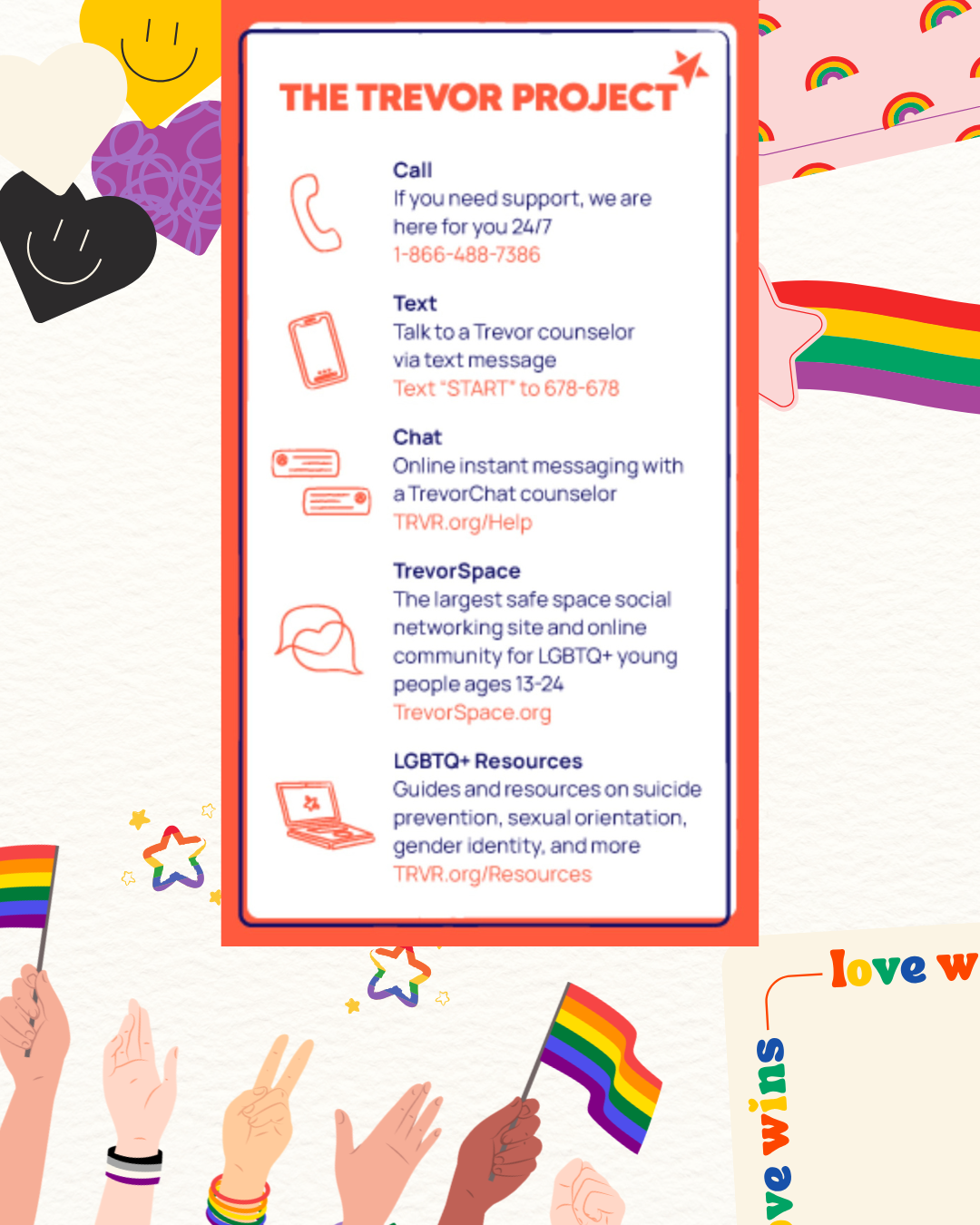 Trevor Project Donation (Charity)